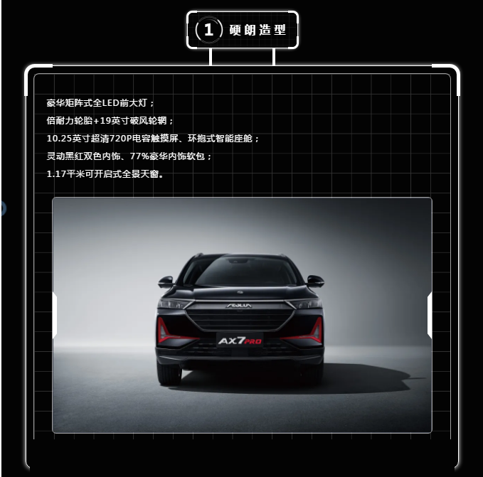 按揭三年0利息，十年質(zhì)保新車開回家